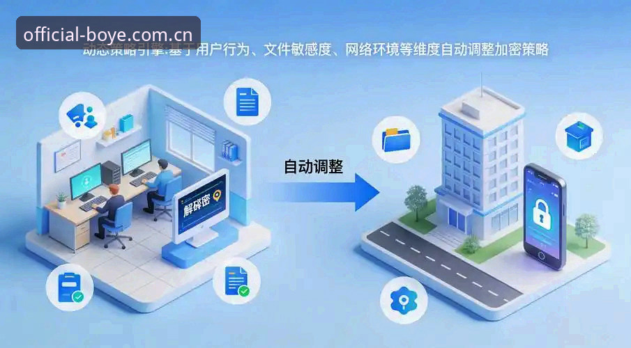 博业体育APP官网 博业体育APP官网安全吗?从安装包到数据加密的全维度实用评测